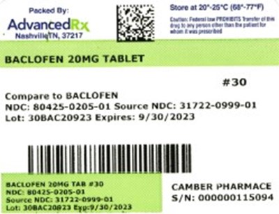 Label 1 (Lable 1)